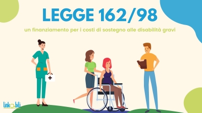 Piani personalizzati legge 162/98 anno 2026